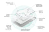 Stencil & Stamp Tool - Stamp & Spin Tool Stencil & Stamp Tool - Stamp & Spin Tool